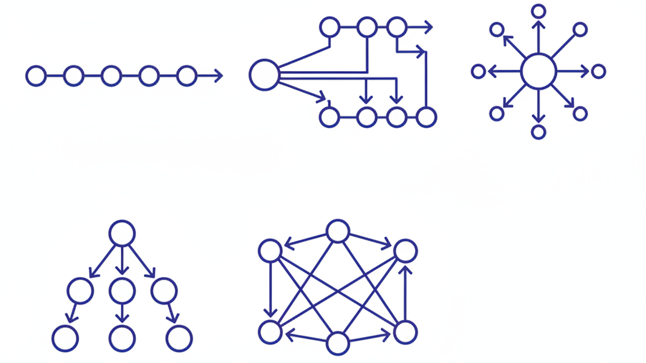 multi-agent-design-patterns