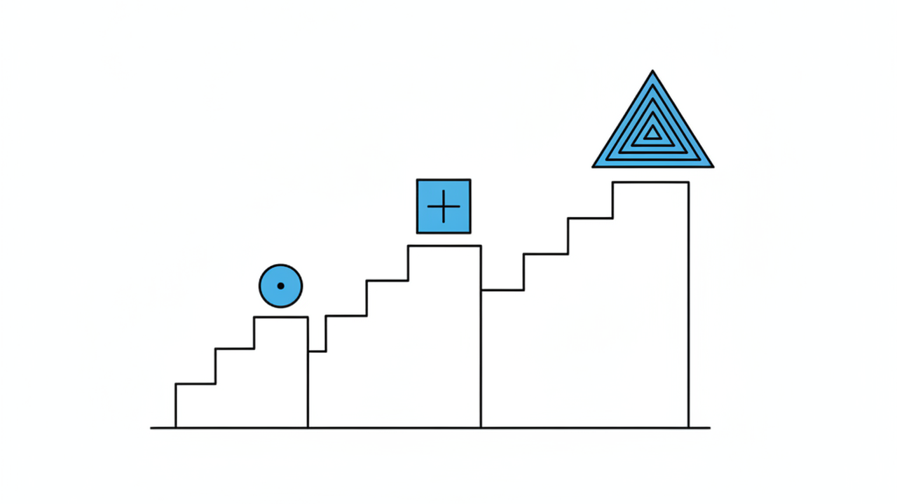 project-scale-architecture-selection